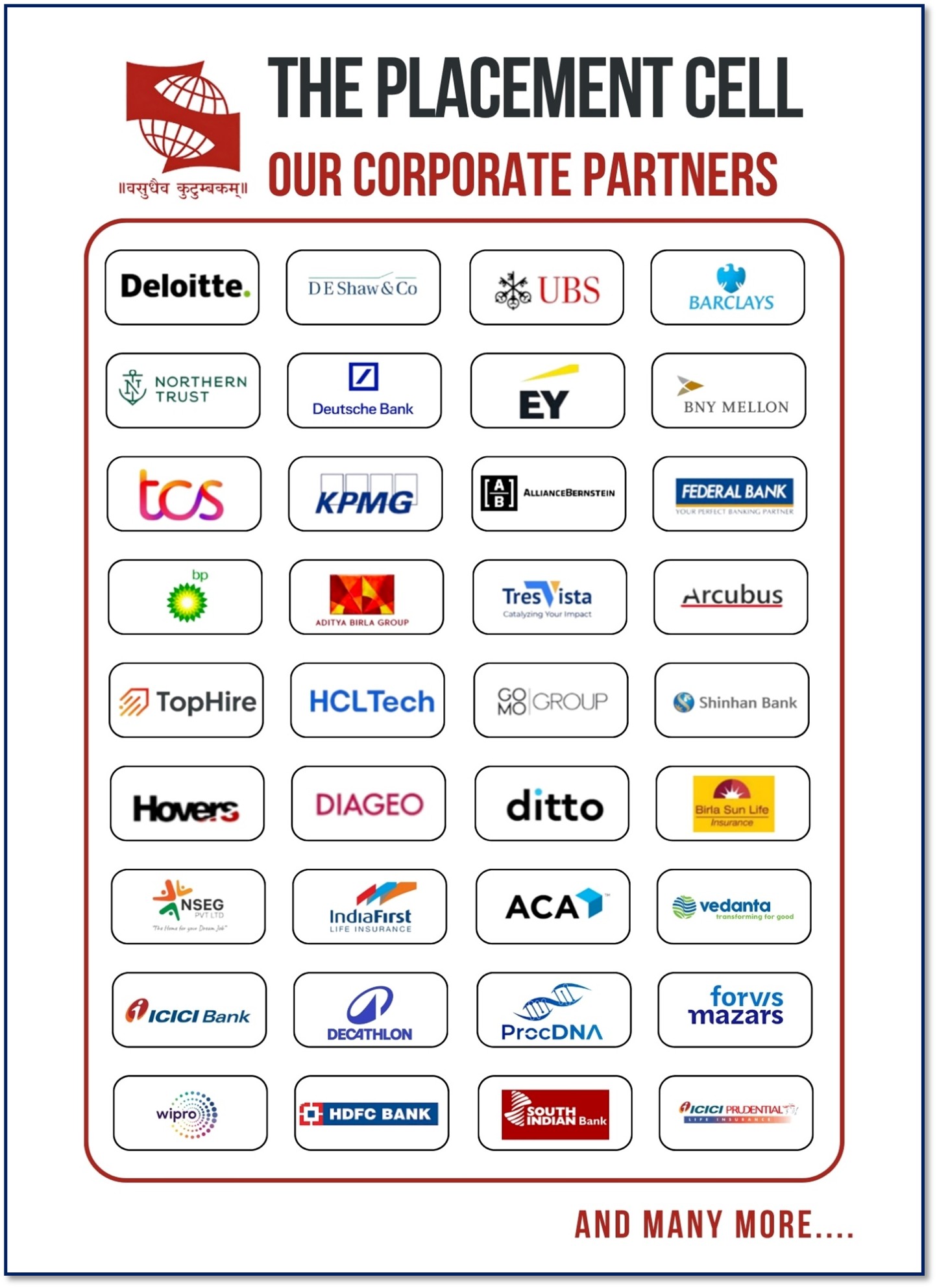Placement Cell corporate partners logos